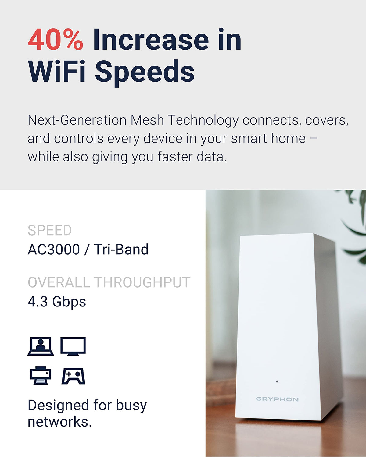 Gryphon AX – Ultra-Fast Mesh WiFi 6 Parental Control Router – Advanced Content Filters and Next-Gen Firewall - 4.3 Gbps Across 3,000 sq. ft. per Router for Multi-Device Households