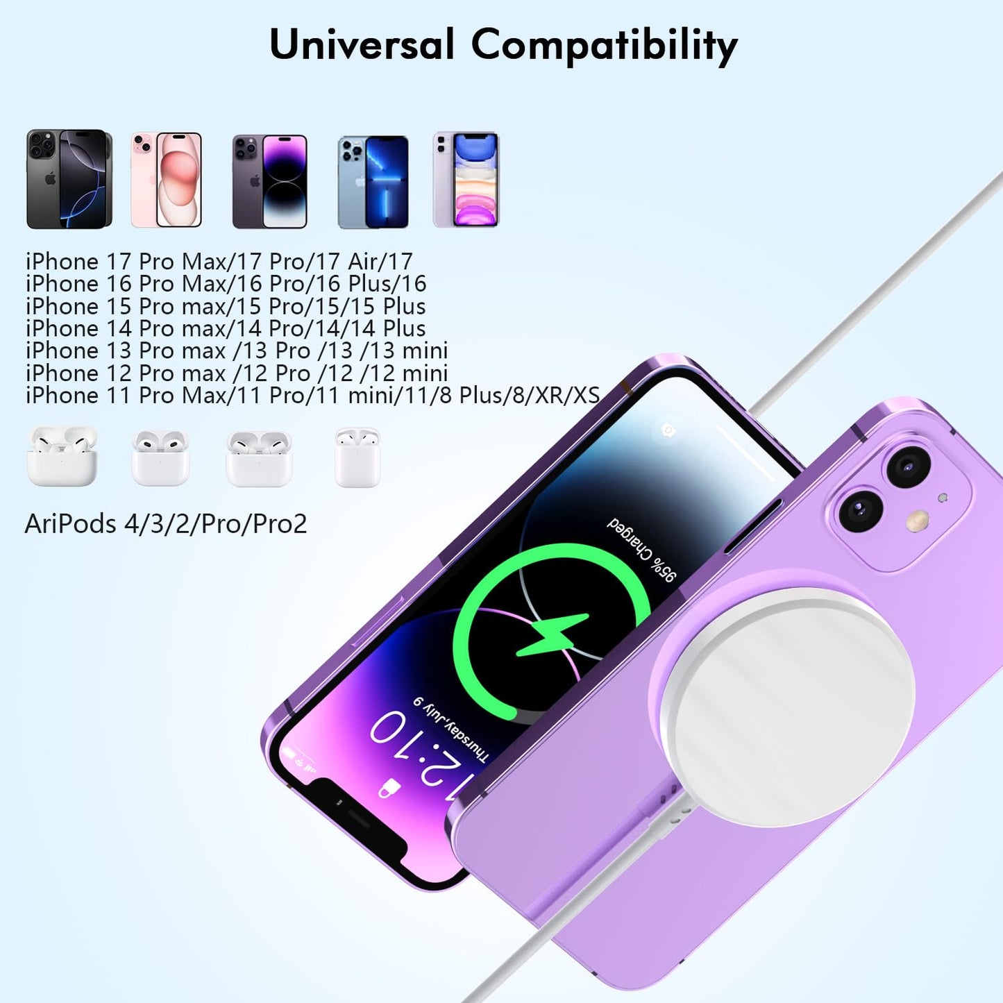 Magnetic iPhone Wireless Charger,10FT Fast Charging Apple Mag Safe Charger Wireless Charging Pad for iPhone Air/17 Pro Max/16 Pro/16 Plus/15 Pro/14/13/12/11/AirPods 3/Pro 3/2 Phone Mag safe Charge Pad