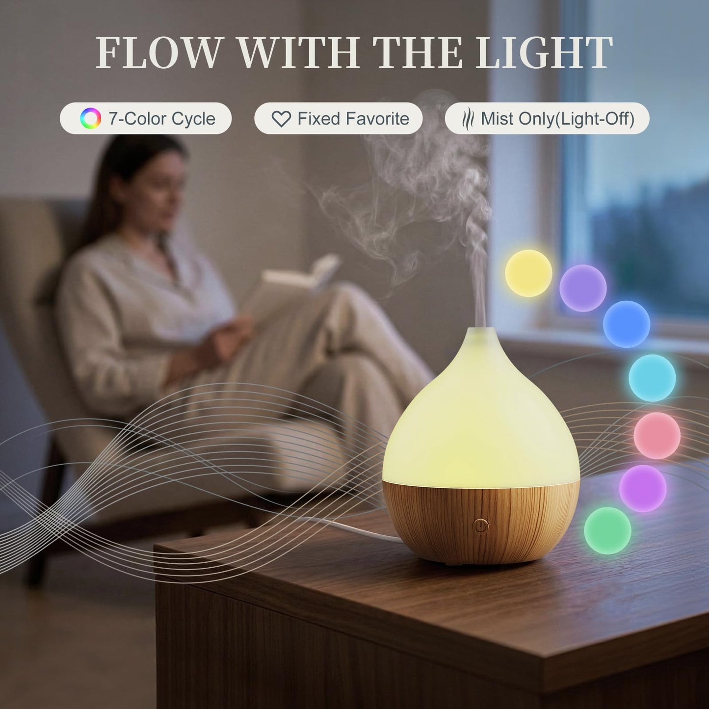 Cegsin Essential Oil Diffuser with Adapter, 100ml Small Aromatherapy Scent Machine for Home & Office Desk, 7 Color LED Cool Mist Humidifier, Auto Shut-Off, Classic Teardrop White