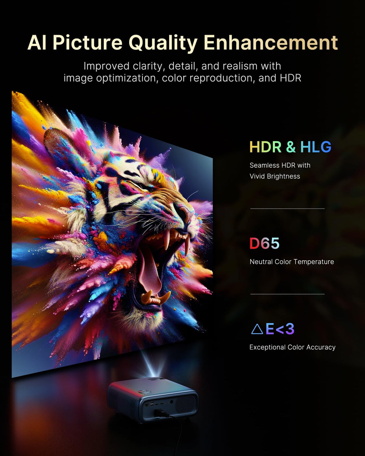 NexiGo PJ40 Ultra Outdoor Projector, Compatible with Netflix/YouTube/Prime Video, 800 ANSI Lumens, AI Image Enhancement, Native 1080p Video Projector, 20W Speaker, Auto Keystone