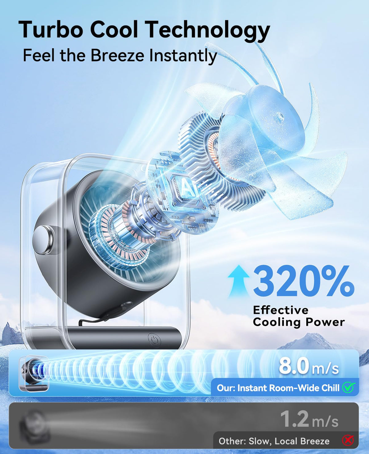 DIGIX Portable Desk Fan for Bedroom, Rechargeable Small Table Fan with 100 Speeds, 90° Rotation, Turbo Airflow, LED Display, Quiet Personal USB Cooling Fan for Office Home Travel Camping, Black