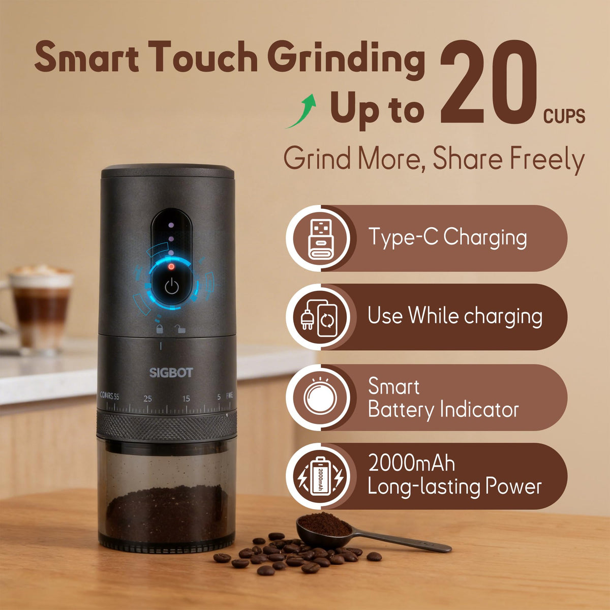 Portable Electric Burr Coffee Grinder -38 External Grind Settings - 1.7X Faster Grinding-Conical Ceramic Burrs&2000mAh Battery-Espresso Grinder for Travel, Camping, Home,Office