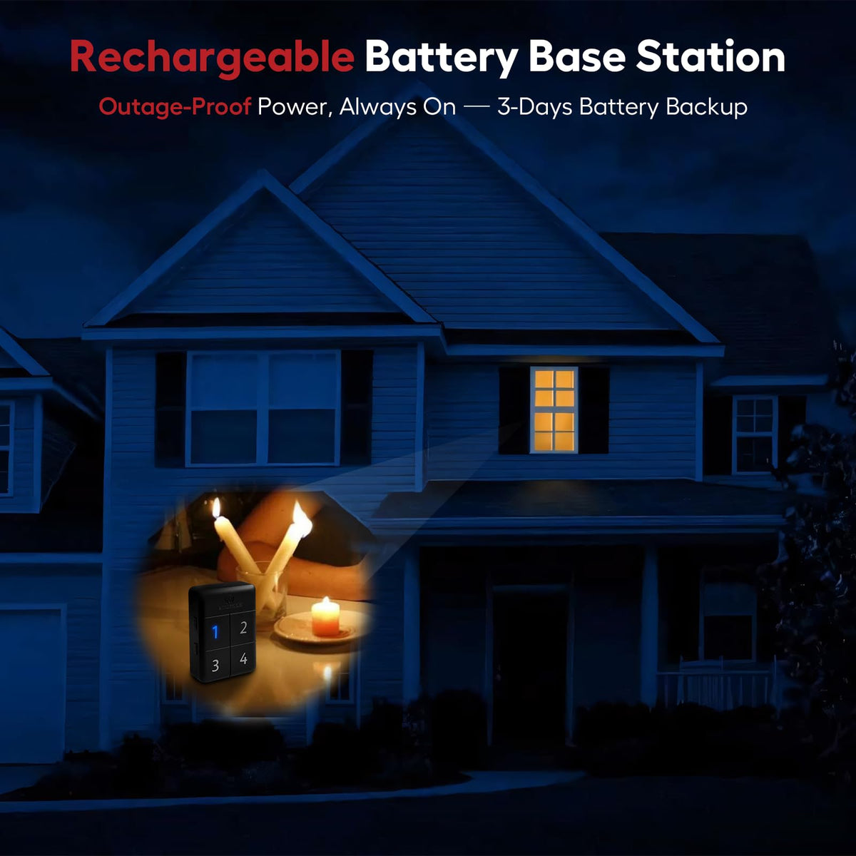 eMACROS Pro 4 Smart Solar Driveway Alarm (2.4G Wi-Fi Only) - App Push Notifications, 1/2 Mile Wireless Range Motion Sensor & Rechargeable Base Station with 3-Day Backup (1 Base & 2 Sensors)