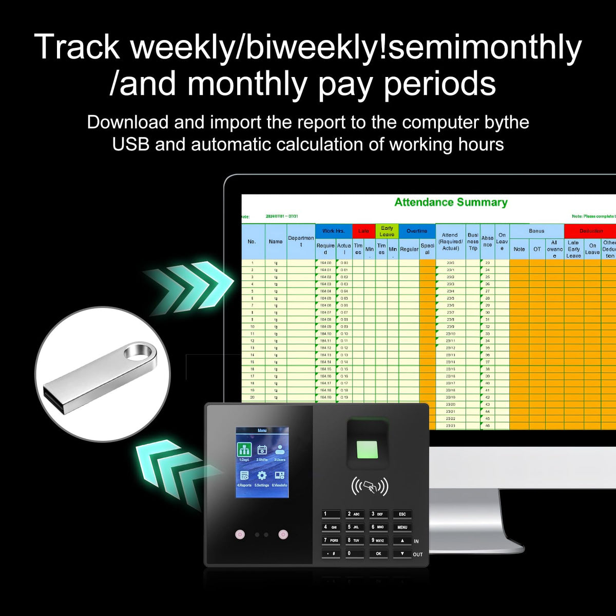 JIAN BOLAND Employee Time Clock, Fingerprint Badge Attendance Machine, 0 Monthly Fee Office Punch Clock for Small Business, 5 Badges Included - T200