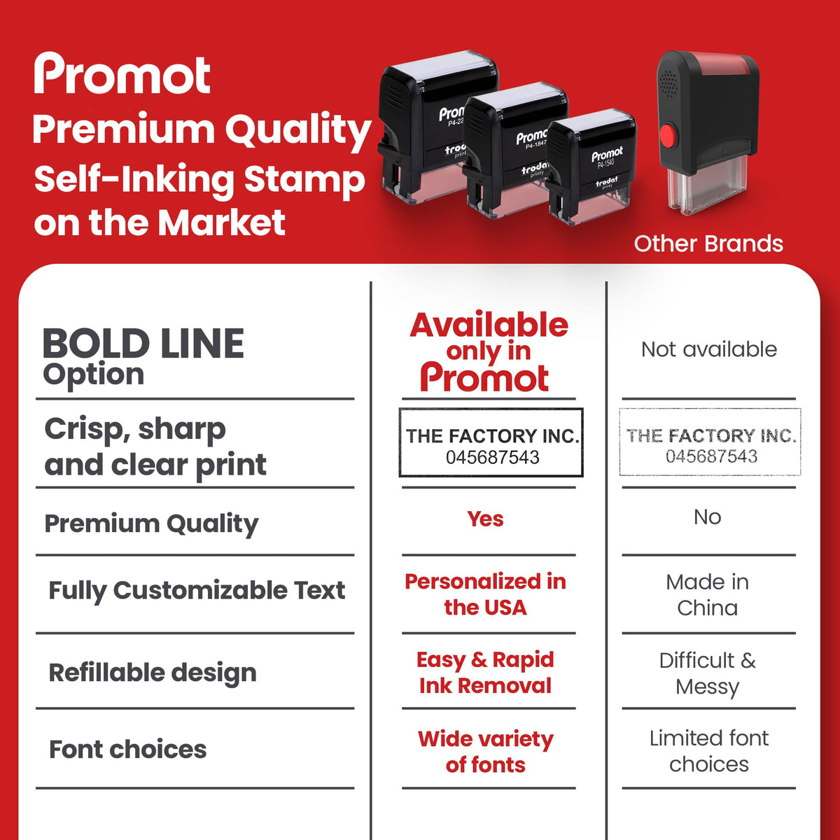 Promot Self Inking 2 Line Custom Stamp - Personalized Name Stamp for Office, Teacher, Address & Business Label Stamp - Choose Font, Ink Color, Pad, for Personal & Professional Use - Small