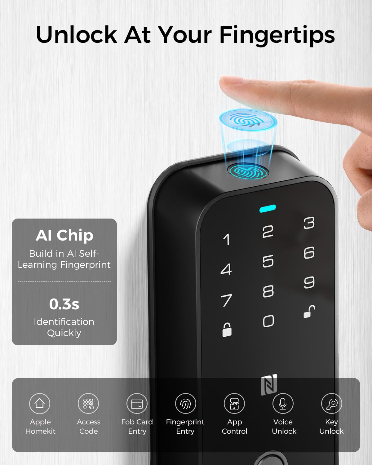 Smart Lock with Apple Home Key, Fingerprint Keyless Entry Door Lock Deadbolt for Front Door, Works with Homekit, Keypad, Auto Lock & Easy Install, US Tel Support