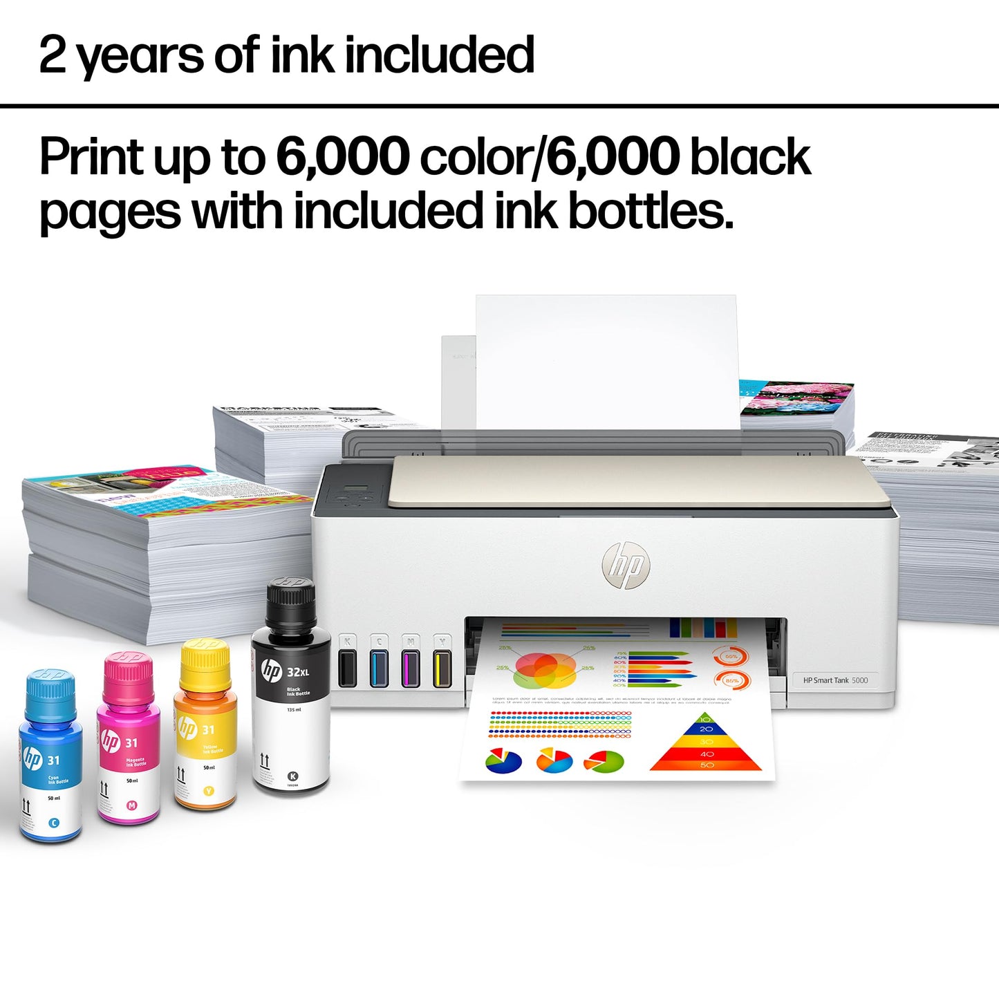 HP Smart Tank 5000 Wireless All-in-One Ink Tank Printer, Scanner, Copier with 2 Years of Ink Included, Best-for-Home, Cartridge-Free, Refillable, AI-Enabled, an EcoTank Alternative (5D1B6A)