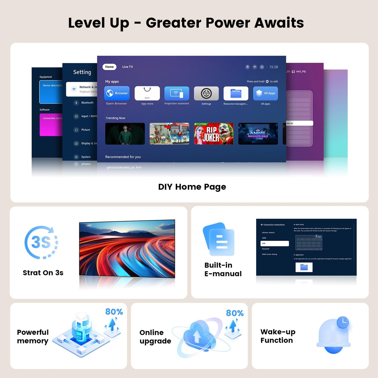 [Official Licensed APPs] Outdoor-Projector-4K with Wifi6 and Bluetooth, Smart TV OS & DoIby Audio, Portable Projector with YouTube/PrimeVideo, ONOAYO 1080P Proyector with 300'' Display