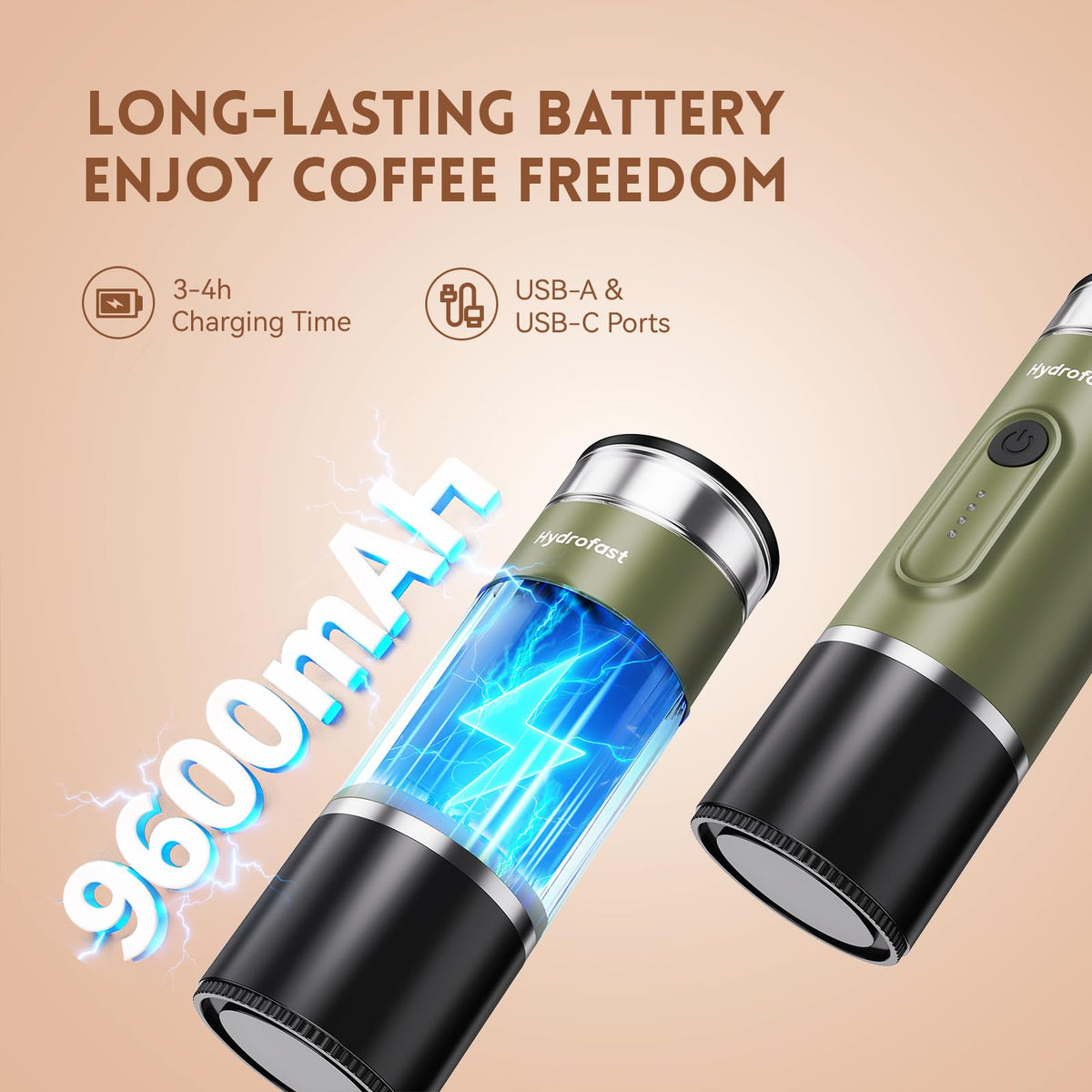 Hydrofast Portable Electric Espresso Machine, Self-Heating Travel Coffee Maker with 7800mAh Battery, USB-C Rechargeable, Compatible with Ground Coffee & Capsules, Maker for Camping, Office, Car