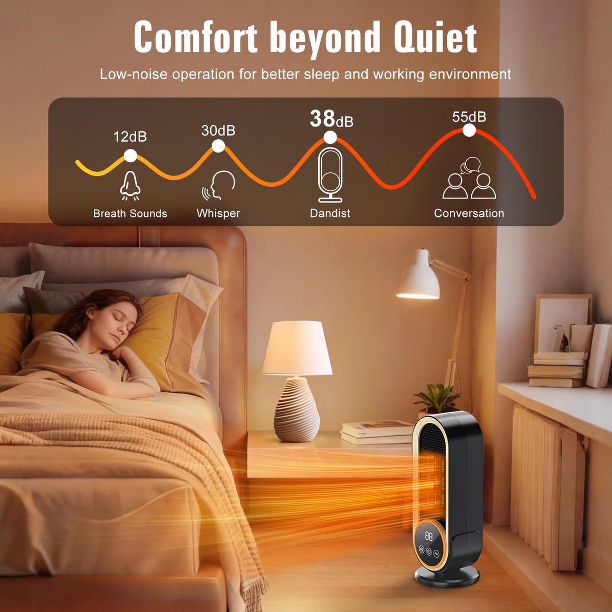 Dandist Space Heaters for Indoor Use with Remote, 2s Efficient Heating, Overheat & Tilt Protection, 1200W PTC Ceramic Portable Heater with Display, Timer, Two-Speed, Electric Heater for Bedroom Office