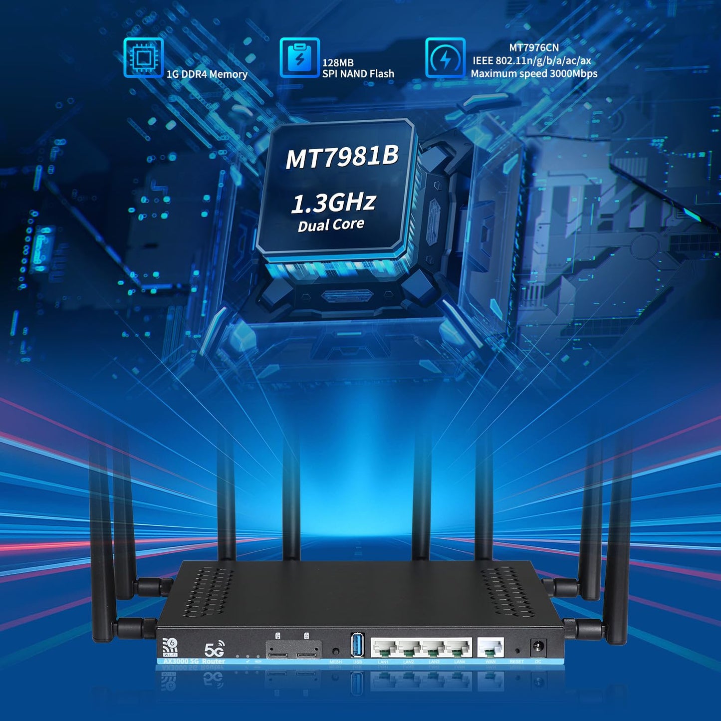Zbtlink AX3000 5G WiFi 6 Router Unlocked with Dual SIM + eSIM, Sub-6GHz 2Gbps 5G NR Worldwide Bands n41/n77/n78 Compatible with AT&T T-Mobile Verizon, 8 External Antennas, 4 Gigabit LAN, OpenWRT