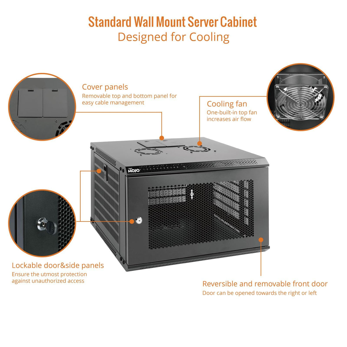 Tecmojo 6U Wall Mount Rack Network Cabinet for 19" IT Equipment,with Lockable Mesh Door and Side Panels,Cooling Fan,450mm Depth (Standard 6U/450mm Deep), Mesh/Black
