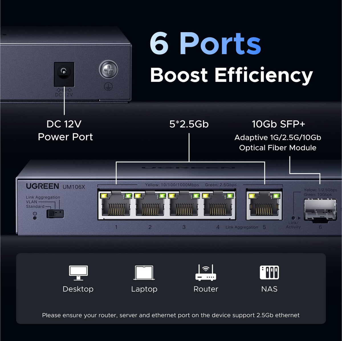 UGREEN 2.5Gb Switch, 6-Port Ethernet Switch, 5 x 2.5Gb + 1 x 10Gb SFP+, Standard/Link Aggregation to 5Gbps/VLAN 3 Modes, Plug & Play Metal Unmanaged Ethernet Splitter, Desktop/Wall Mount, for NAS, PC
