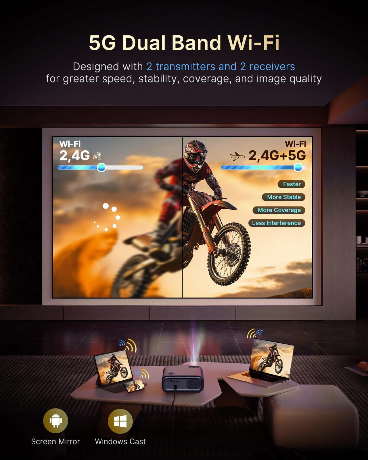 NexiGo PJ40 Ultra Outdoor Projector, Compatible with Netflix/YouTube/Prime Video, 800 ANSI Lumens, AI Image Enhancement, Native 1080p Video Projector, 20W Speaker, Auto Keystone