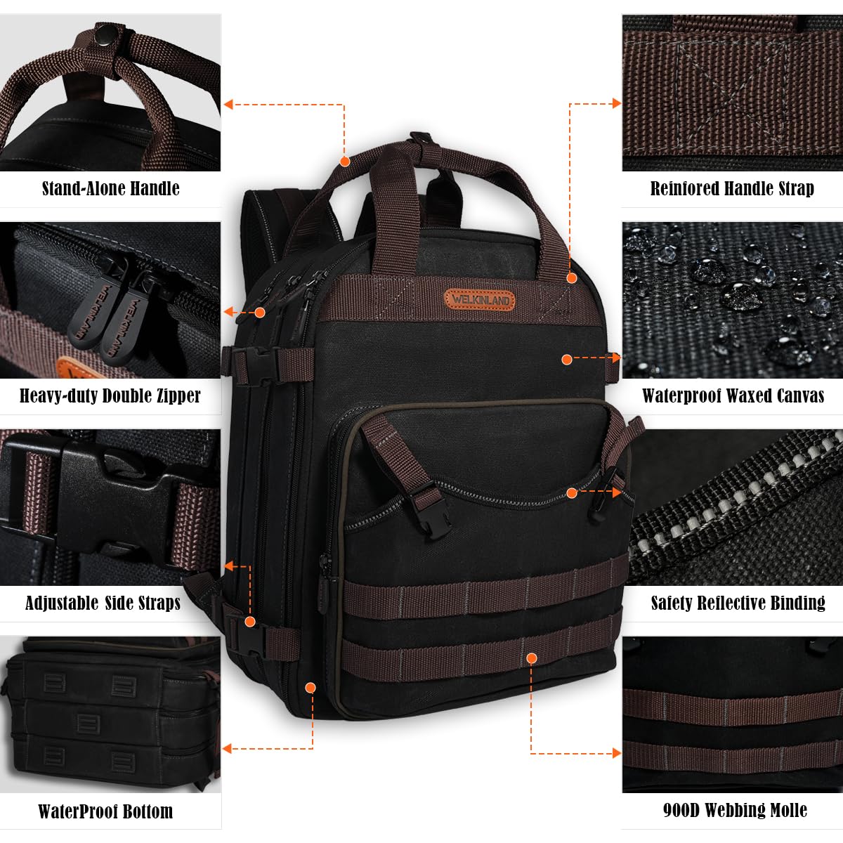 WELKINLAND 90-Pockets Electrician Backpack, Wax-Canvas Tool Backpacks Heavy Duty, Convenient Work Tool Back pack With Pockets