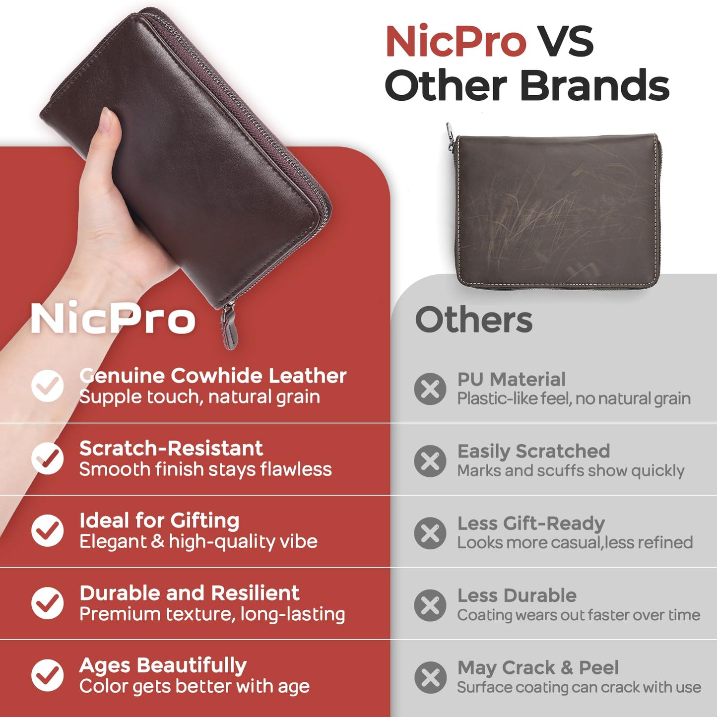 Nicpro 30PCS Art Mechanical Pencil Set in Leather Case, Metal Drafting Pencil 0.5 mm, 0.7 mm, 0.9 mm & 3 PCS 2mm Lead Holders for Sketching Drawing With 16 Tube (6B 4B 2B HB 2H 4H Colors) Lead Refills
