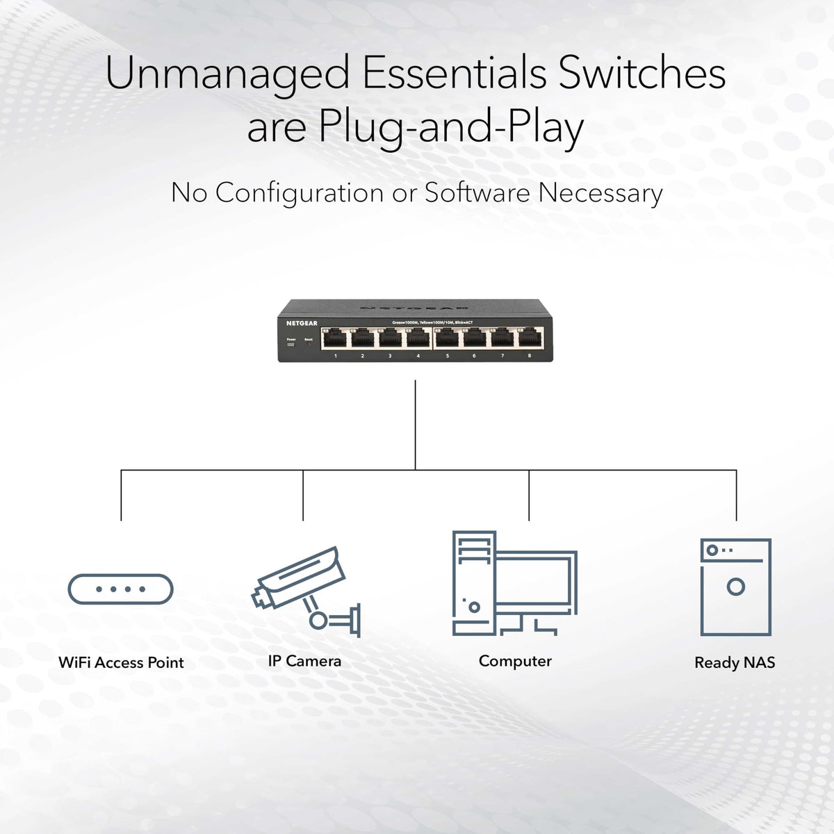 NETGEAR 24 Port PoE Switch Unmanaged – 24 Port PoE Gigabit Switch with 16 PoE+ Ports (190W), Desktop or Rackmount (GS324P)