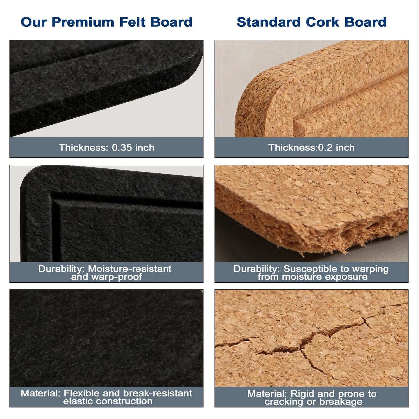 72x48 Inch Large Felt Bulletin Pin Board, Foldable with Pushpins - Black Bulletin Boards, Felt Board for Wall, Big Mood Tack Pinboard