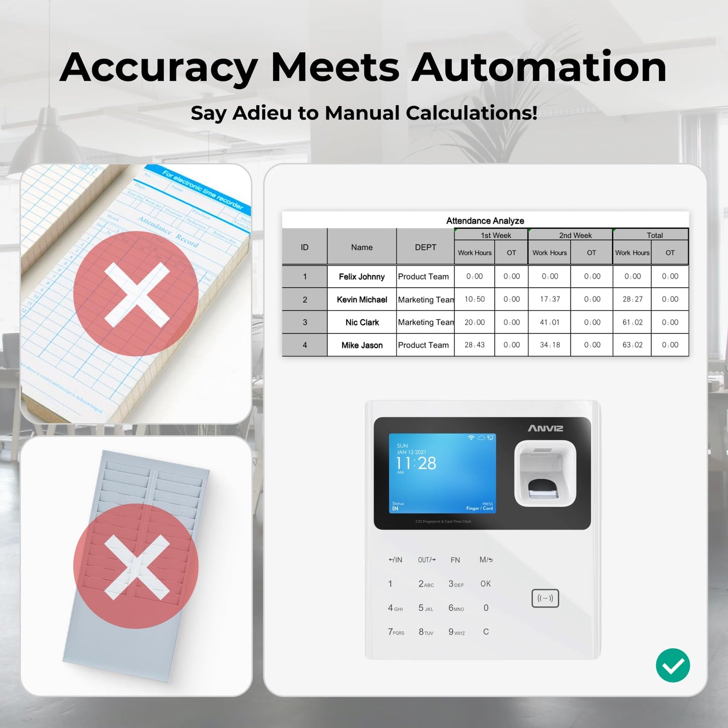 ANVIZ Time Clocks for Employees Small Business - Forever Free Cloud Software - W1 Pro Fingerprint Biometric Clock in and Out Attendance Machine, White
