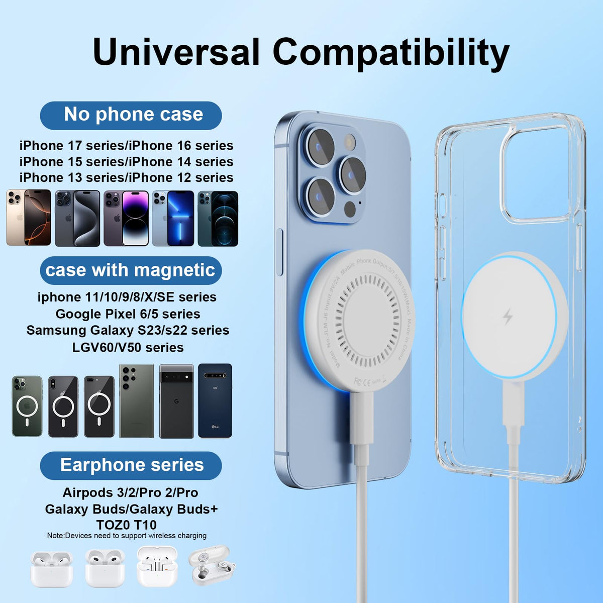 MagSafe Charger 2 Pack 15W Magnetic Wireless Charger Fast Charging Pad Compatible with iPhone 17/16/15/14/13/12 Series & AirPods 4/3/2/Pro Magnetic MagSafe Charging Pad with Dual Ports
