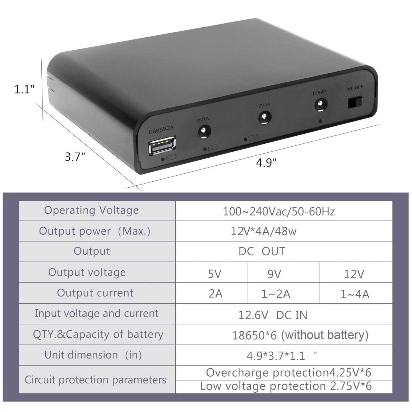 Mini UPS Battery Backup with Replaceable Lithium Battery, DC 5V/9V/12V 4A Output for Router/Modem/LED Lights/Electronics, Portable Uninterruptible Power Supply for Home Office