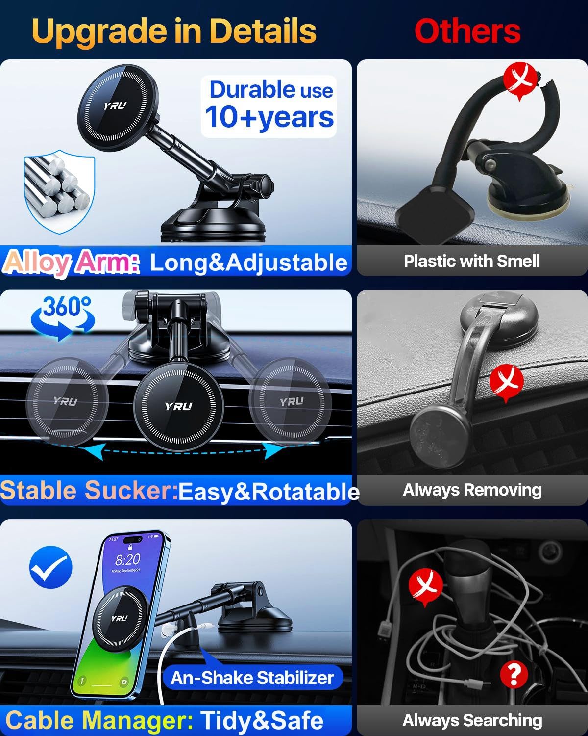 YRU Upgraded Magnetic Phone Holder Car【Patented & Super Magnet】 for MagSafe Mount Dashboard Windshield Vent Magnet Phone Cradle Stand for iPhone 17 16 15 14 13 12 Pro Max Samsung Truck, Black