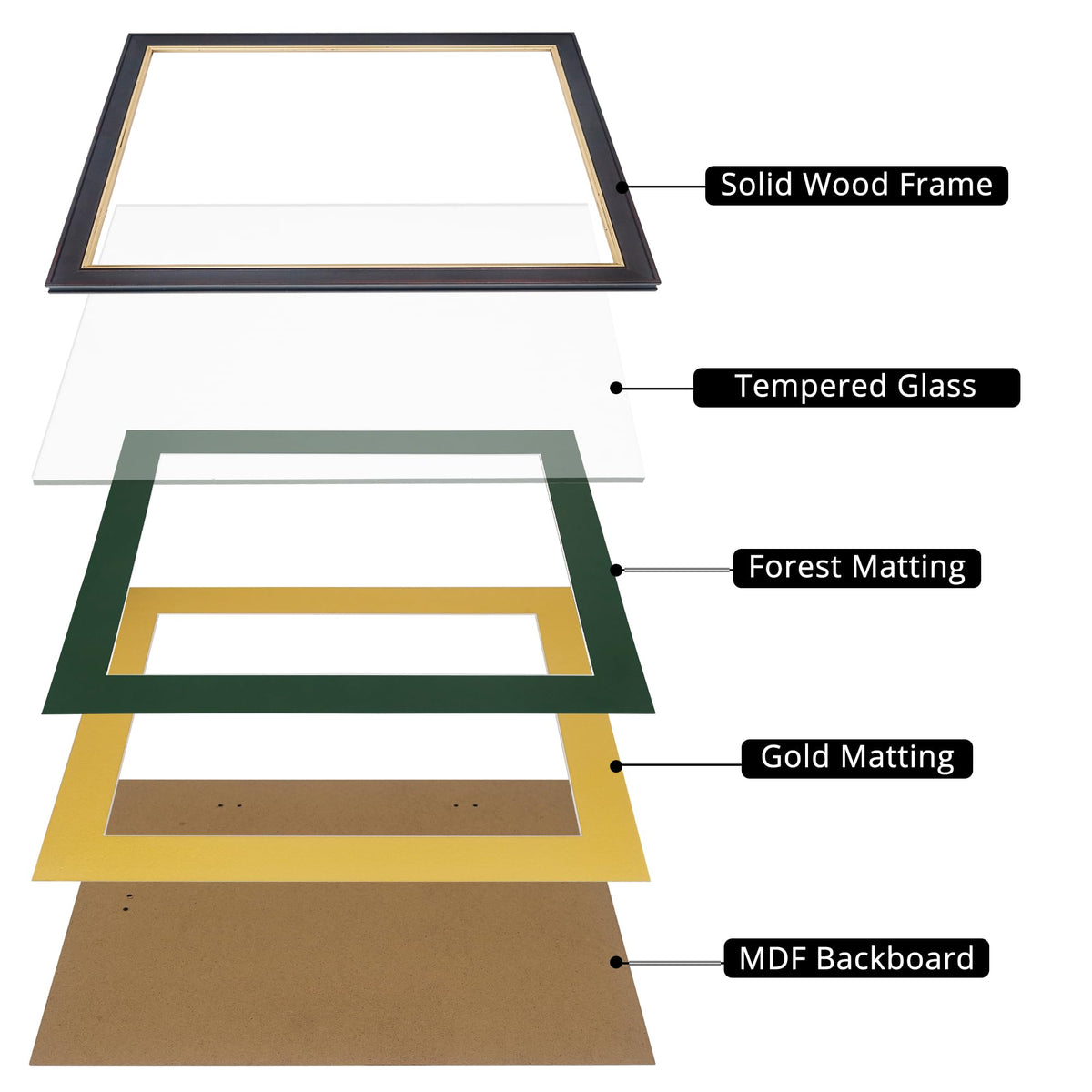 GMFrames 8.5x11 Wood Diploma Frame with Green Mat or Display 11x14 Certificates without Mat,Tempered Glass,Deep Brown Finish with Gold Trim
