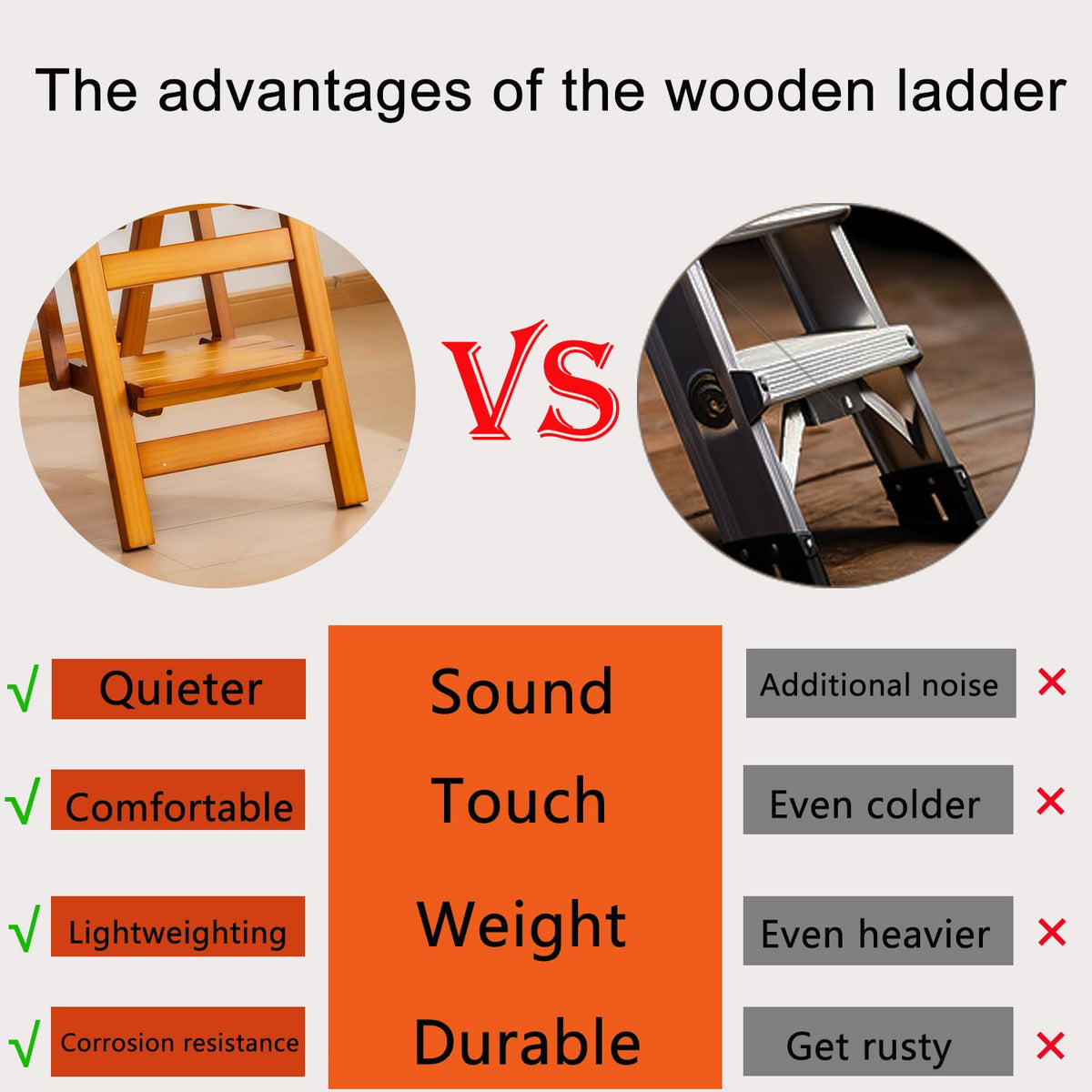 Latifolia Foldable 3 Step Ladder, Wooden Step Stool with Floor Saver, Decorative Ladder Shelf for Living Room, Kitchen, Garden(Walnut)