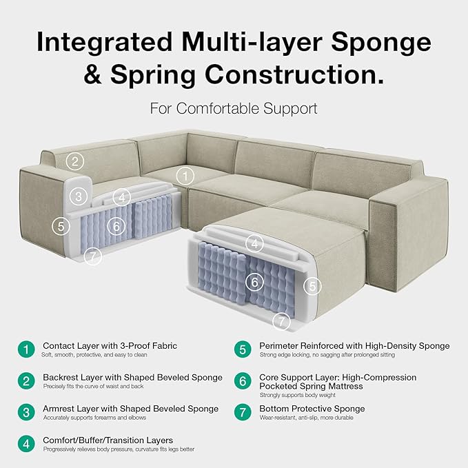 Novilla 134" Modular Sectional Sofa, No Assembly Cloud Sectional Couch