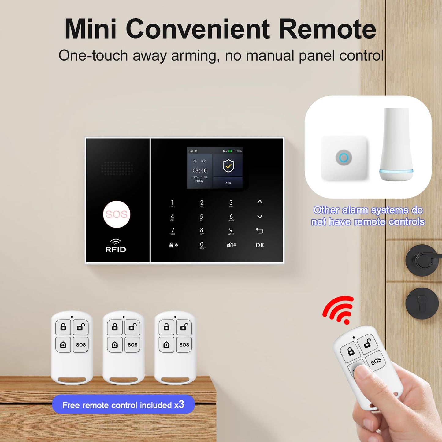 Wireless Alarm System for Home Security,24 Pcs Home Alarm System Wireless DIY Kit,WiFi+GSM/4G with Instant App Alerts NO MonthlyFees,SOS Button,App & Remote Control,Work with Alexa,for Apartment