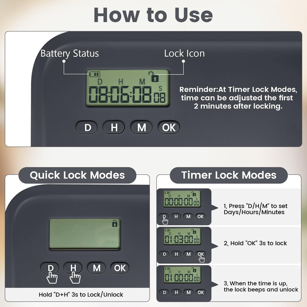 Timed Lock Box,Phone Lock Box with Timer Unplug from Phones Snacks Video Games & Cravings,2-in-1 Quick Lock or Timer Lock Mode - 30 Days Max,Productive & Focused Phone Jail Box for Safe