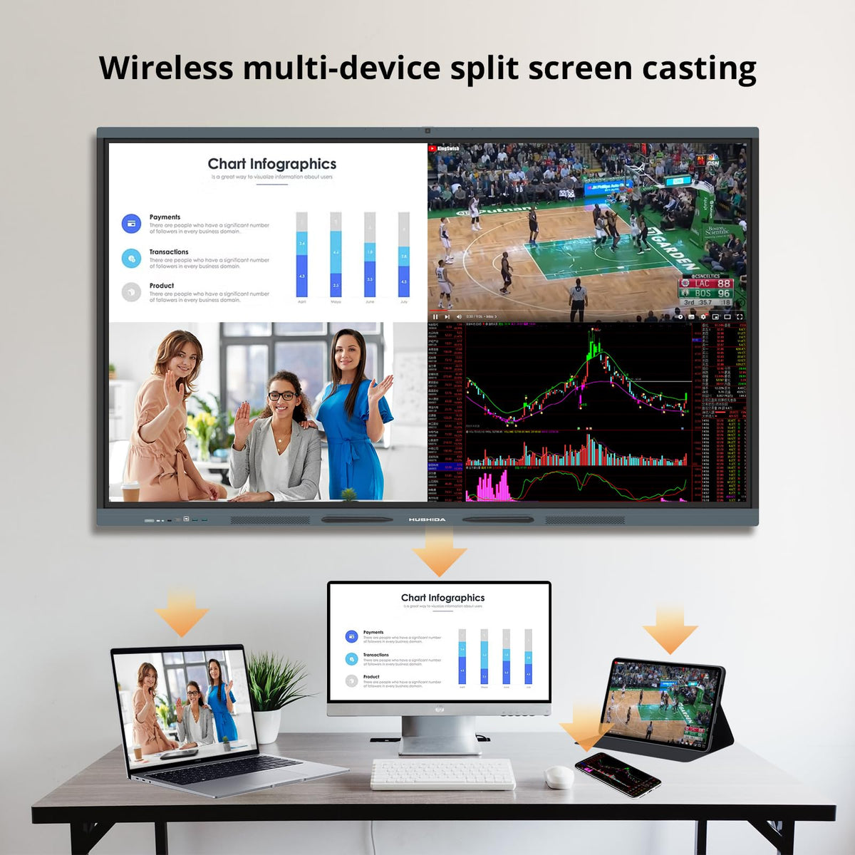 HUSHIDA 65 Smart Board, 4K UHD Interactive Whiteboard Built in Dual System and 48MP Camera, All in One Digital Whiteboard for Home, Classroom and Business (Wall Mount Included)
