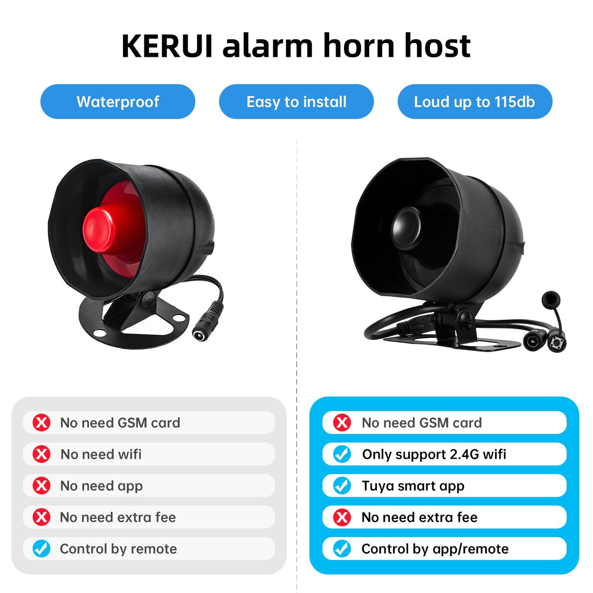 KERUI WiFi Home Security Alarm System 8-Piece kit Door Alarm System DIY Siren Door/Window Sensors Remotes Burglar Alarm for House Apartment Office,Compatible with Alexa Google Home