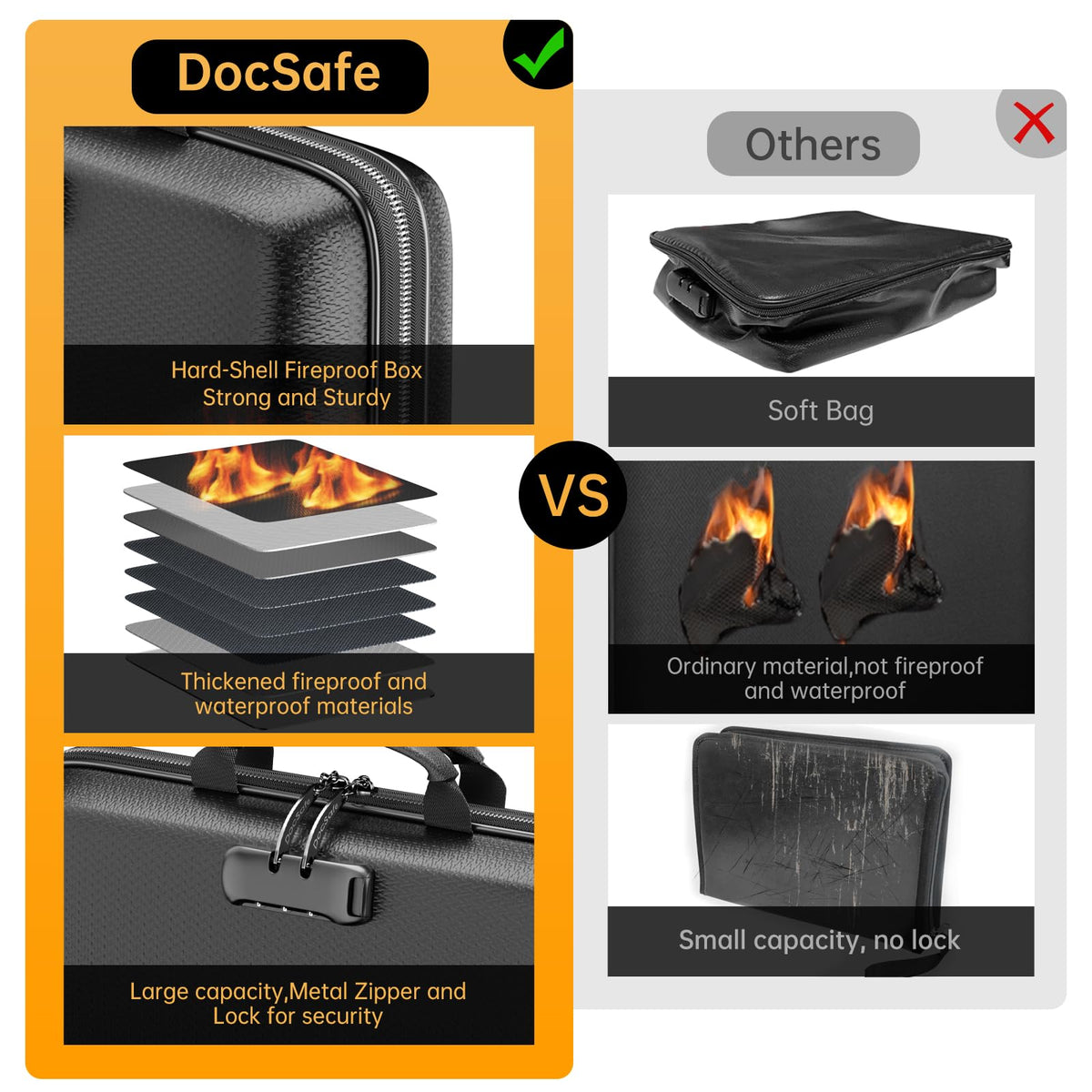 DocSafe Fireproof File Organizer with Lock, Hard-Shell Case Fireproof Document Box with 13 Pocket Accordion File Folder, Portable Home Office Travel Safe Storage for Important Documents Laptop Black