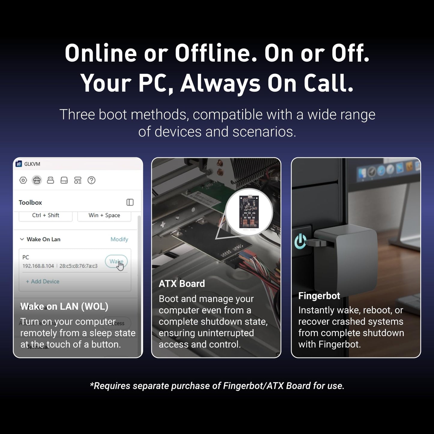 GL.iNet Comet Pro (GL-RM10) Remote KVM Over Wi-Fi, Dual Band Wi-Fi 6, 4K@30FPS Passthrough, Touchscreen, 32GB eMMC,Tailscale Support Remote Access and ATX/fingerbot for Disaster Recovery, Home Office