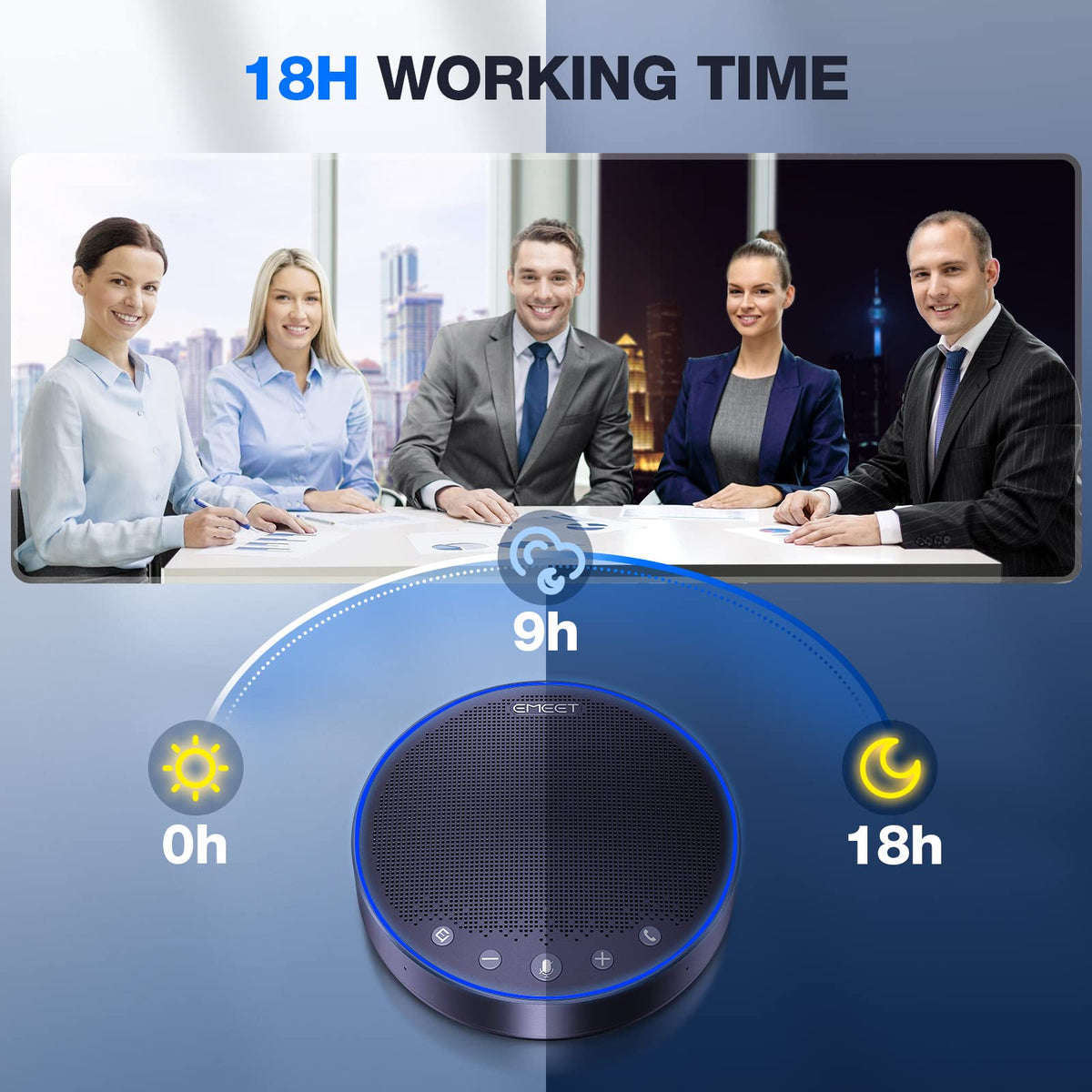 EMEET M3 Conference Speaker and Microphone, Zoom Certified Bluetooth Speakerphone with 4 AI Mics 360° Voice Pickup, 18H Talk Time, USB 2.0&Bluetooth 5.0 with Daisy Chain for 20 People for Zoom Teams