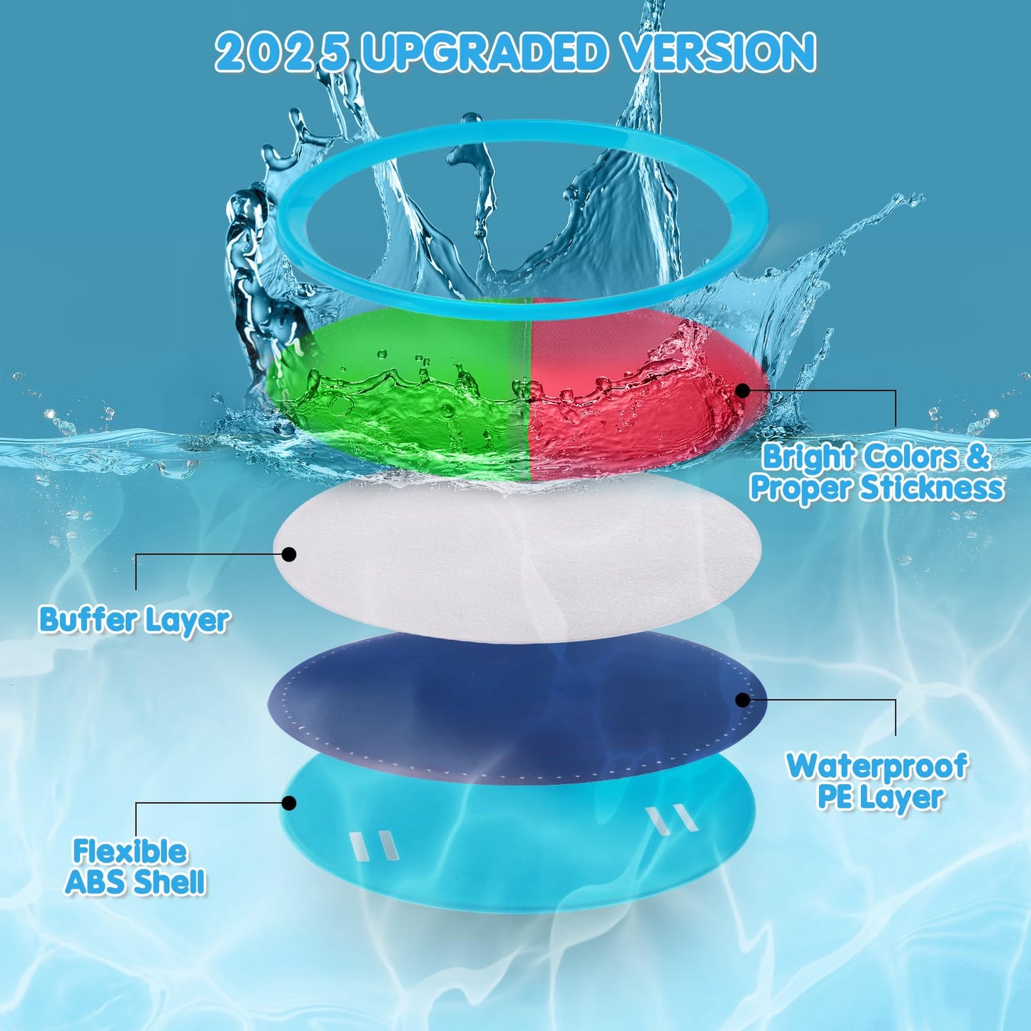 Ayeboovi Toss and Catch Ball Set Beach Toys Pool Toys Outdoor Games Outdoor Toys Yard Games Easter Toys Gifts for Kids Ball and Catch Game with 4 Paddles and 4 Balls [Upgraded Version]