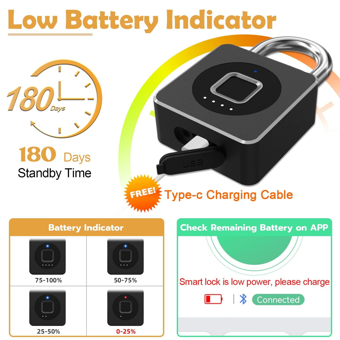 Pothunder Fingerprint Padlock with APP, Keyless Biometric Lock, Smart Waterproof Padlock Suitable for Gym, Locker, Gates, Fence and Storage