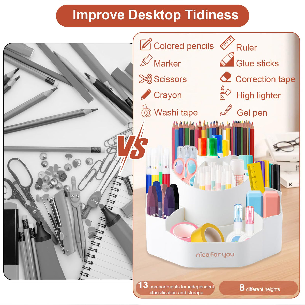 UGWKivd Rotating Desk Pen Organizer, 13 Storage Slots, Large Capacity Pen & Marker Holder, Multifunctional Desktop Organizer for Stationery, Cosmetics, and Kitchen (White)
