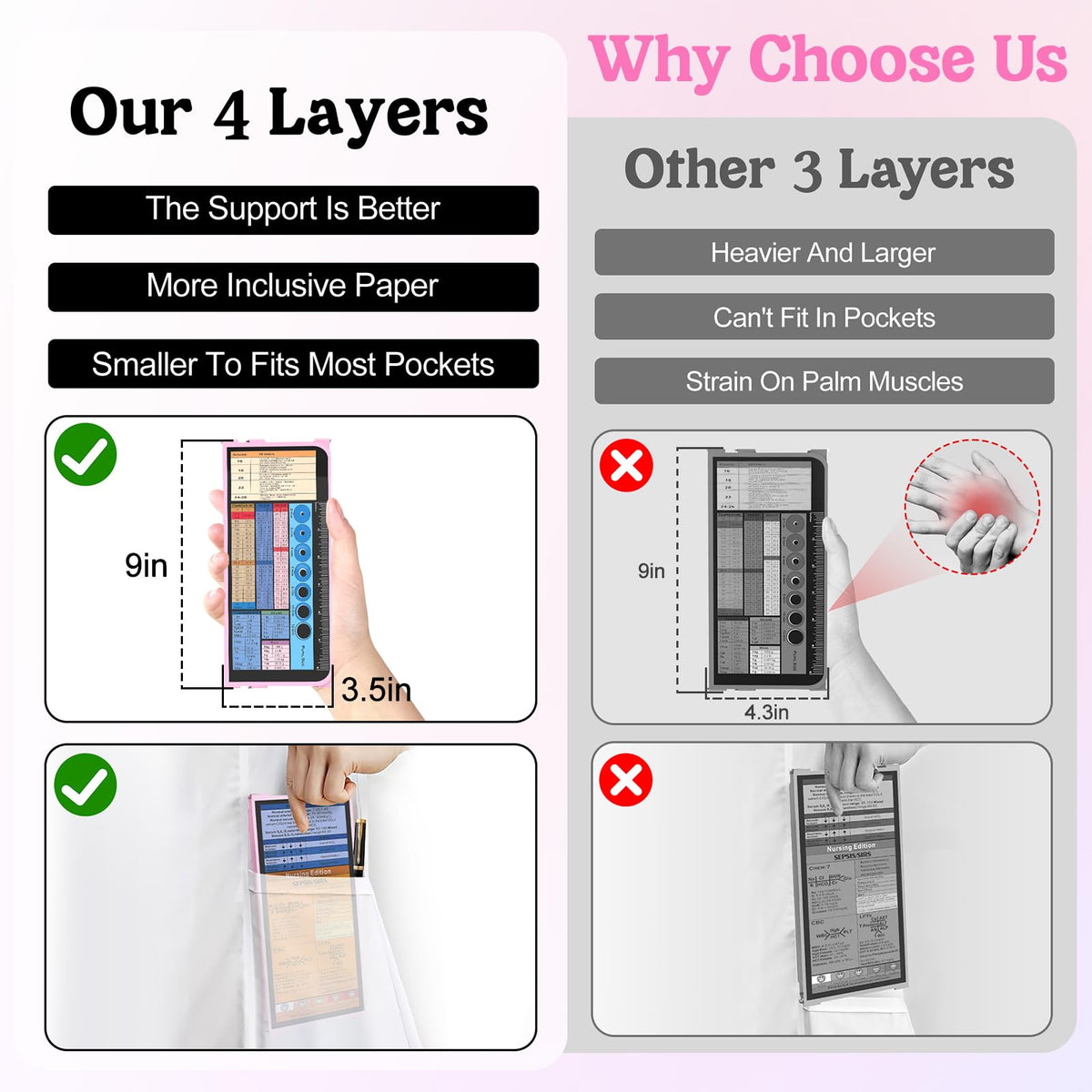 Nursing Clipboard Foldable-4 Layers Aluminum Nurse Foldable Clipboard Nursing Medical Edition Cheat Sheets, Pocket Size Pen Clip for Nurses Students School and Doctors-Pink