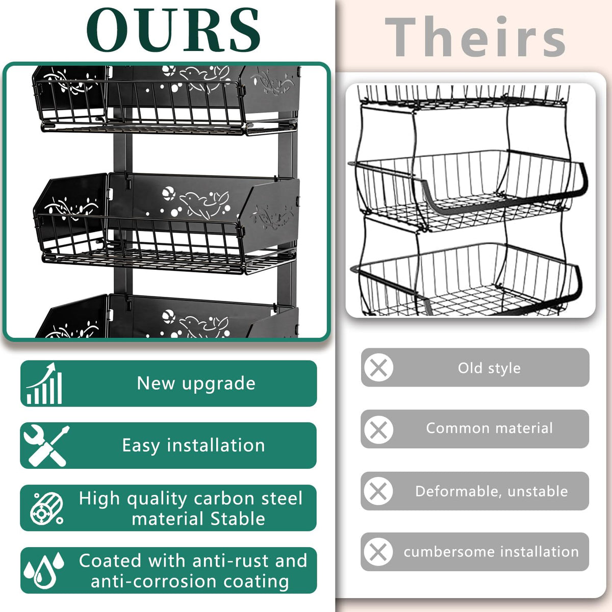 ANJUBAN Heavy 4-Tier Snack Cart with Wheels ，Removable Rolling Pantry Floor Organizers ，Upgraded Wider and Thicker, Kitchen Fruit Basket Stand and Storage Rack for Fruit Snack Onion Potato