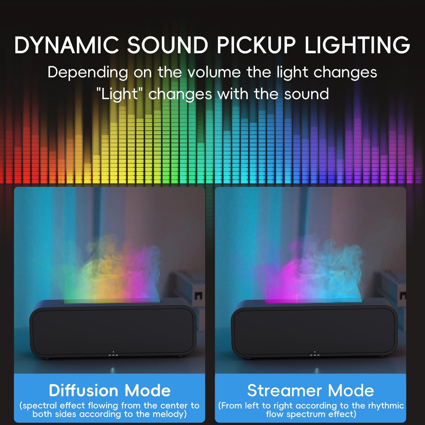 YALEDI Essential Oil Diffuser, Flame Fire Oil Diffuser, 250ml Cool Mist Aromatherapy Humidifier, Scent Aroma Diffuser with 7 Colors Light, Remote Control, Timer & Auto-Off for Home Room (Black)