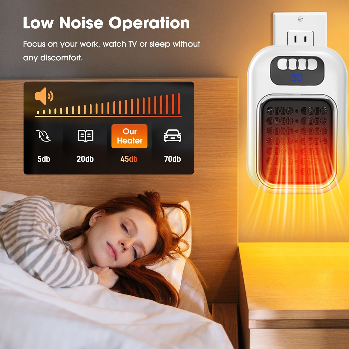 SUIDREAMS 370W Space Heater, Wall Outlet Electric Space Heater as Seen on TV with Timer, Led Display, Adjustable Thermostat, Compact for Office Dorm Room