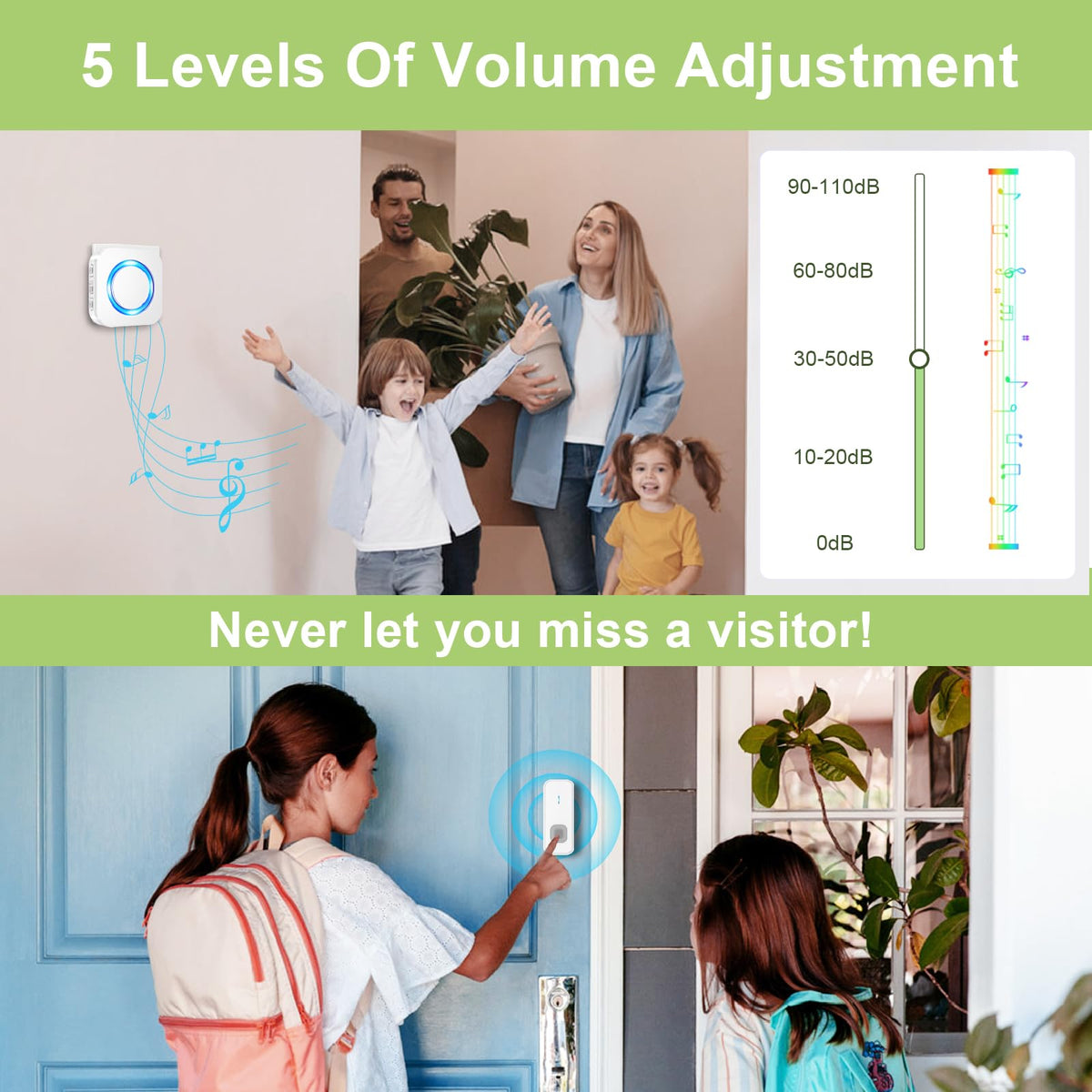 SURFOU Doorbell Waterproof Wireless Doorbell Easy Install at 1,300ft Long Range Loud Enough with 55 Chimes 5 Volume Levels LED Flash Door Bell for Home Classroom Apartment,2 Push Buttons 3 Receivers