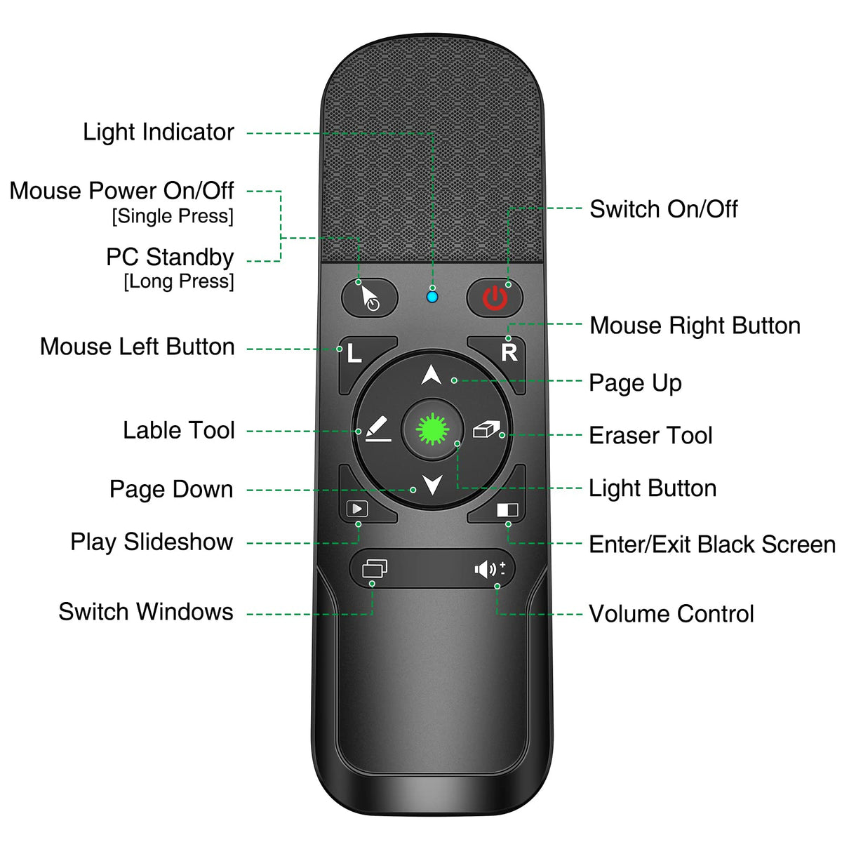 Presentation Clicker Mouse Control with Green Light for PowerPoint Presentations, Wireless Presenter Remote Control Slide Clicker for Classroom Office