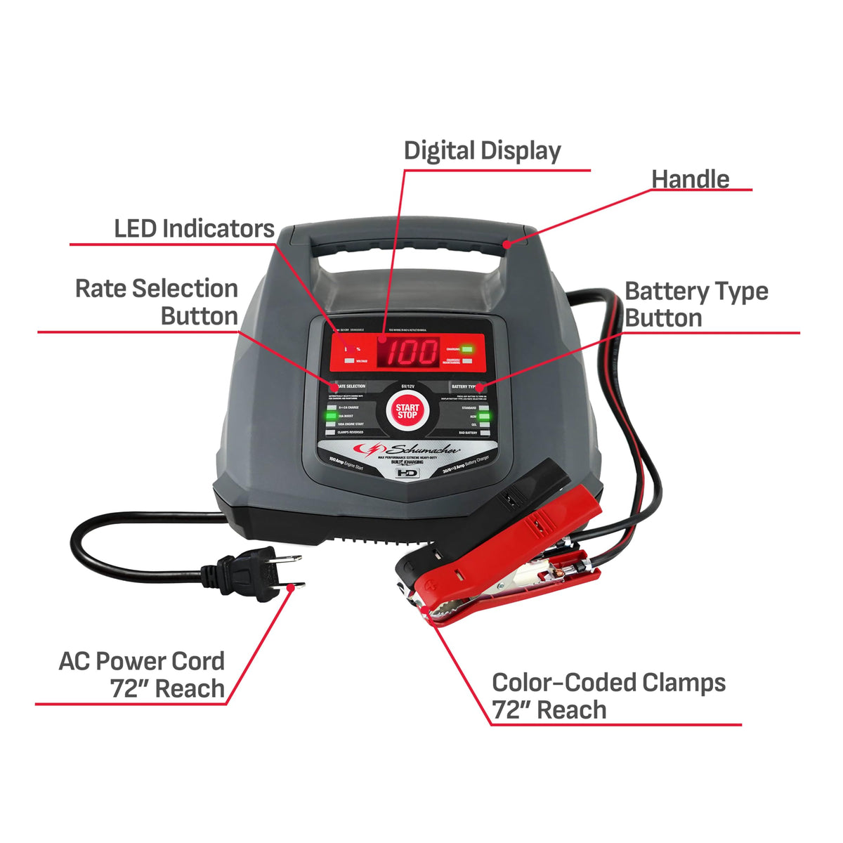 Schumacher Electric Fully Automatic Car Battery Charger & Engine Starter - 6V / 12V Battery Charger & Maintainer - for Standard, AGM, Gel & Deep-Cycle Batteries - Reverse Hook-Up Protection - SC1281