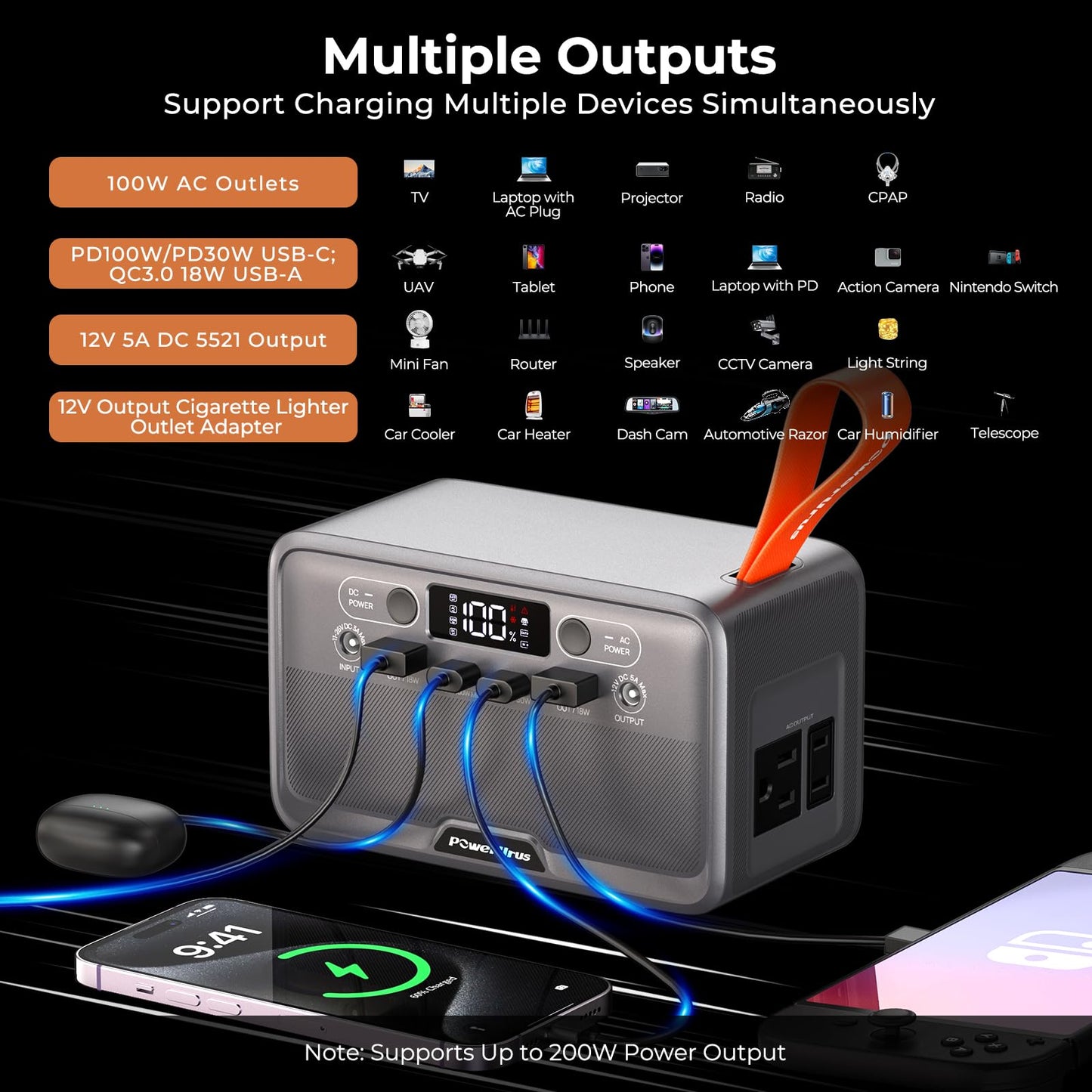 Portable Power Station, PowerUrus 28,000mAh Solar Power Bank, LiFePO4 Battery Backup with 100W/110V AC Outlet, DC & PD Fast Charging, Samll Generator for Dash Cam, Home, Camping, Office, TSA Approved