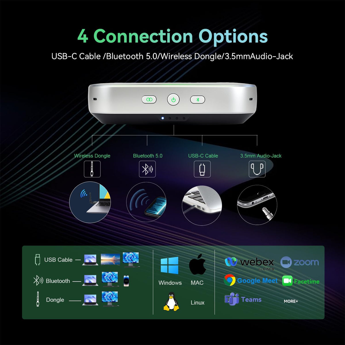 4K Conference Room Camera System, AI Auto-Tracking 4K PTZ Camera 3x Optical Zoom 92° Wide-Angle and Bluetooth Speakerphone 16.4FT Voice Pickup for Conferencing Worship Church Education Medical