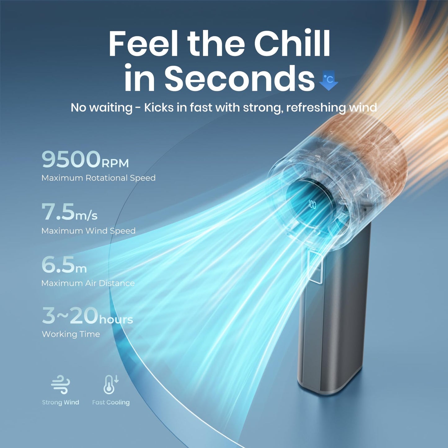 Sowmow Portable Handheld Turbo Fan, 100 Speeds Adjustable Mini Personal Fan, 4500mAh USB-C Rechargeable Battery Operated, Digital Display, Ultra-Quiet & Durable for Travel, Office, Gym, Outdoor Black