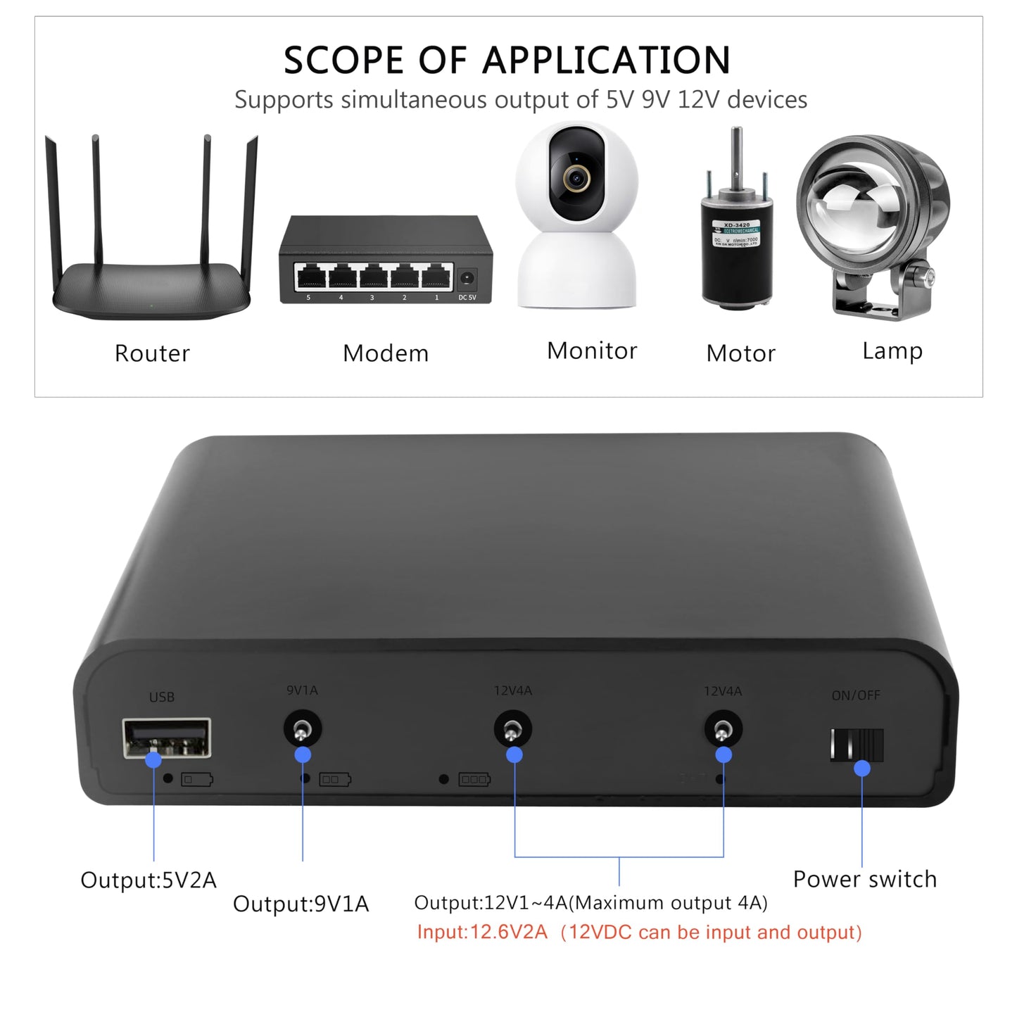 Mini UPS Battery Backup with Replaceable Lithium Battery, DC 5V/9V/12V 4A Output for Router/Modem/LED Lights/Electronics, Portable Uninterruptible Power Supply for Home Office